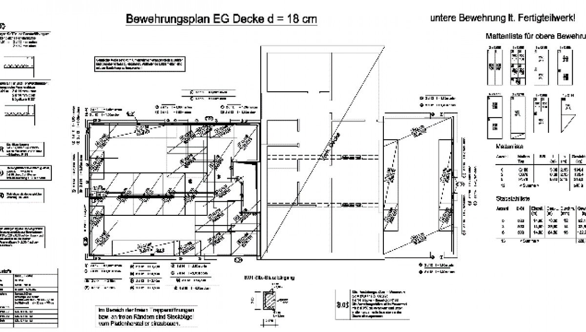 Abb. Planung Umbau Gewerbewerbegebäude Berßen